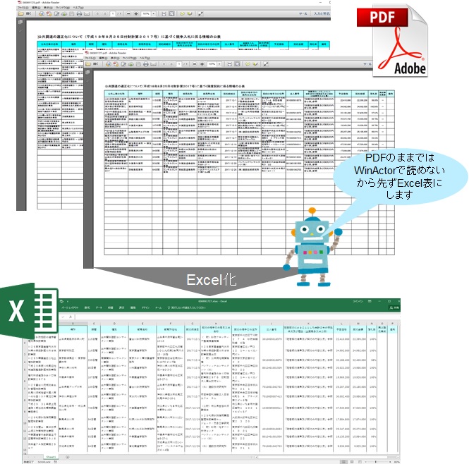 Pdfファイルのexcel変換ロボのダウンロード